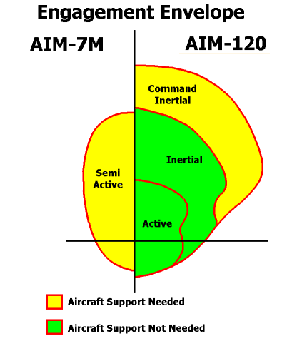 amraam-1.gif