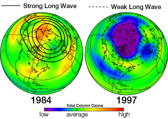 Uars_ozone_waves.jpg