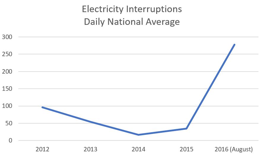 Chart-12.jpg