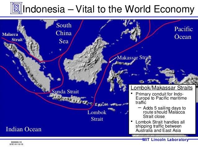 socom-indonesia-scenariojtrs-19-638.jpg