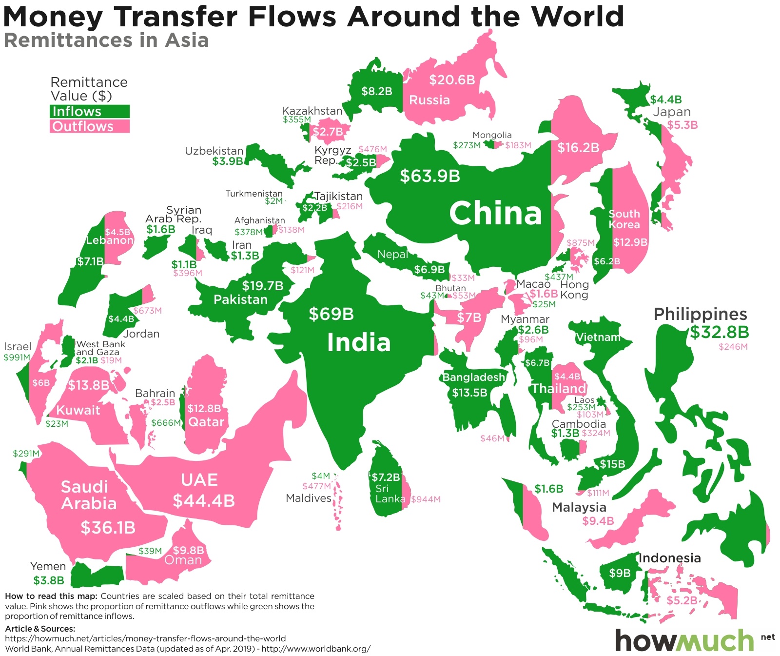 remittance-flows-around-the-world_Asia-9708.jpg