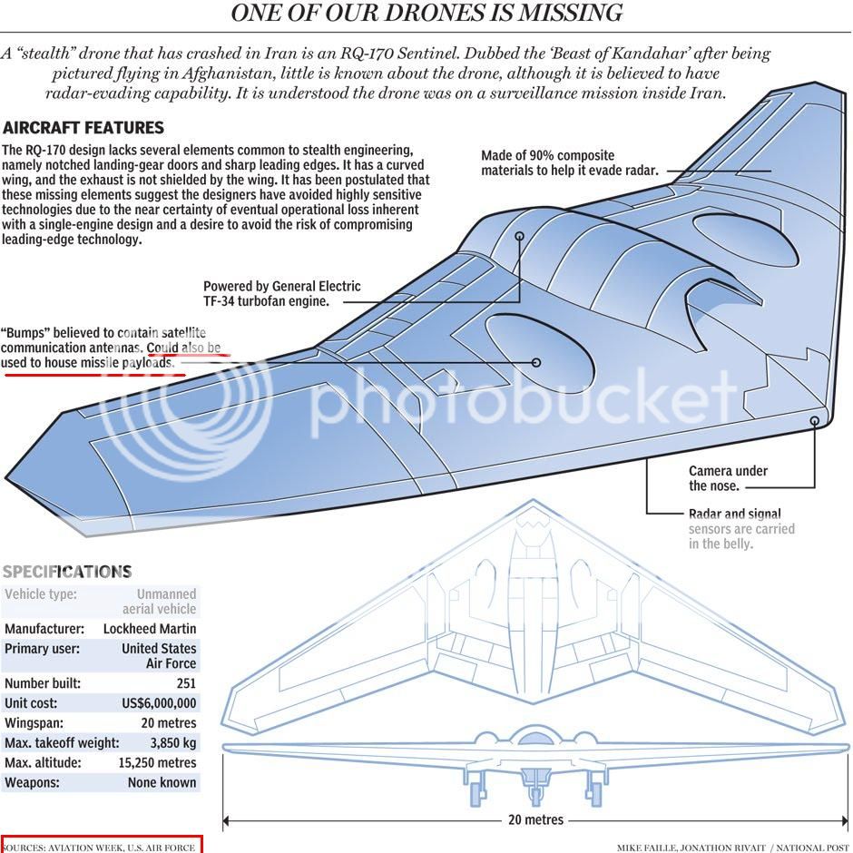 fo1208-sentinel-drone2.jpg