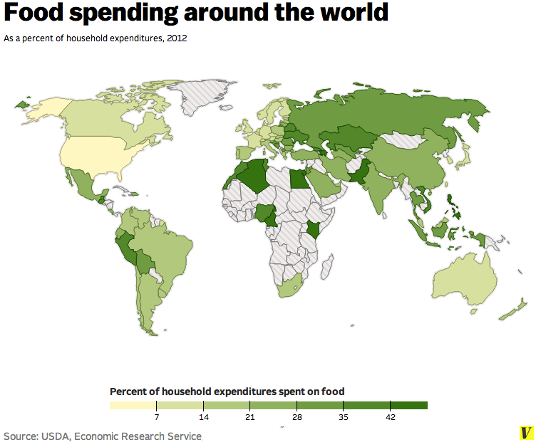 food_spending_worldwide_2.png