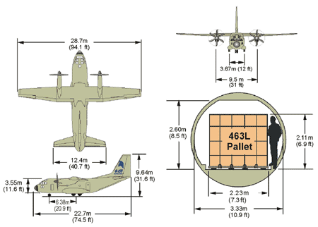 schema-spartan.gif