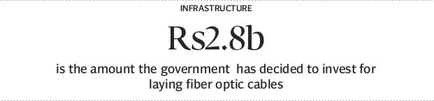 Rs2.8b.jpg