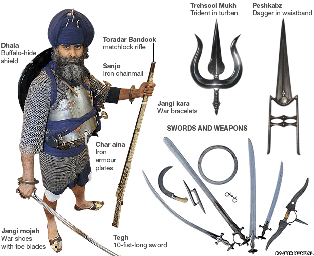 _56339409_sikh_warrior624x510.gif