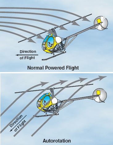 Airflow_in_auto-2.jpg