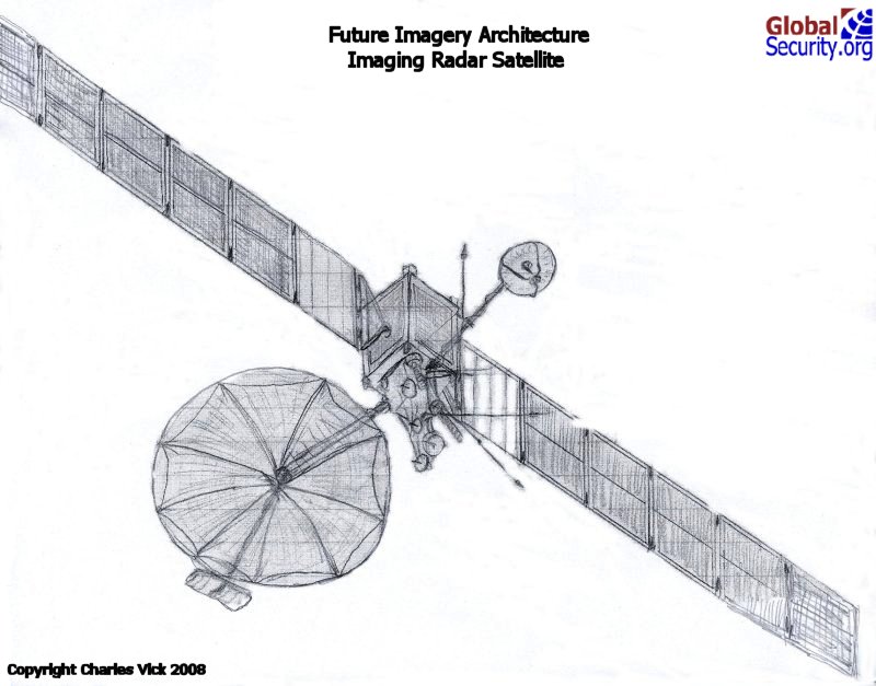 FIA-RADAR-CONCEPT.jpg