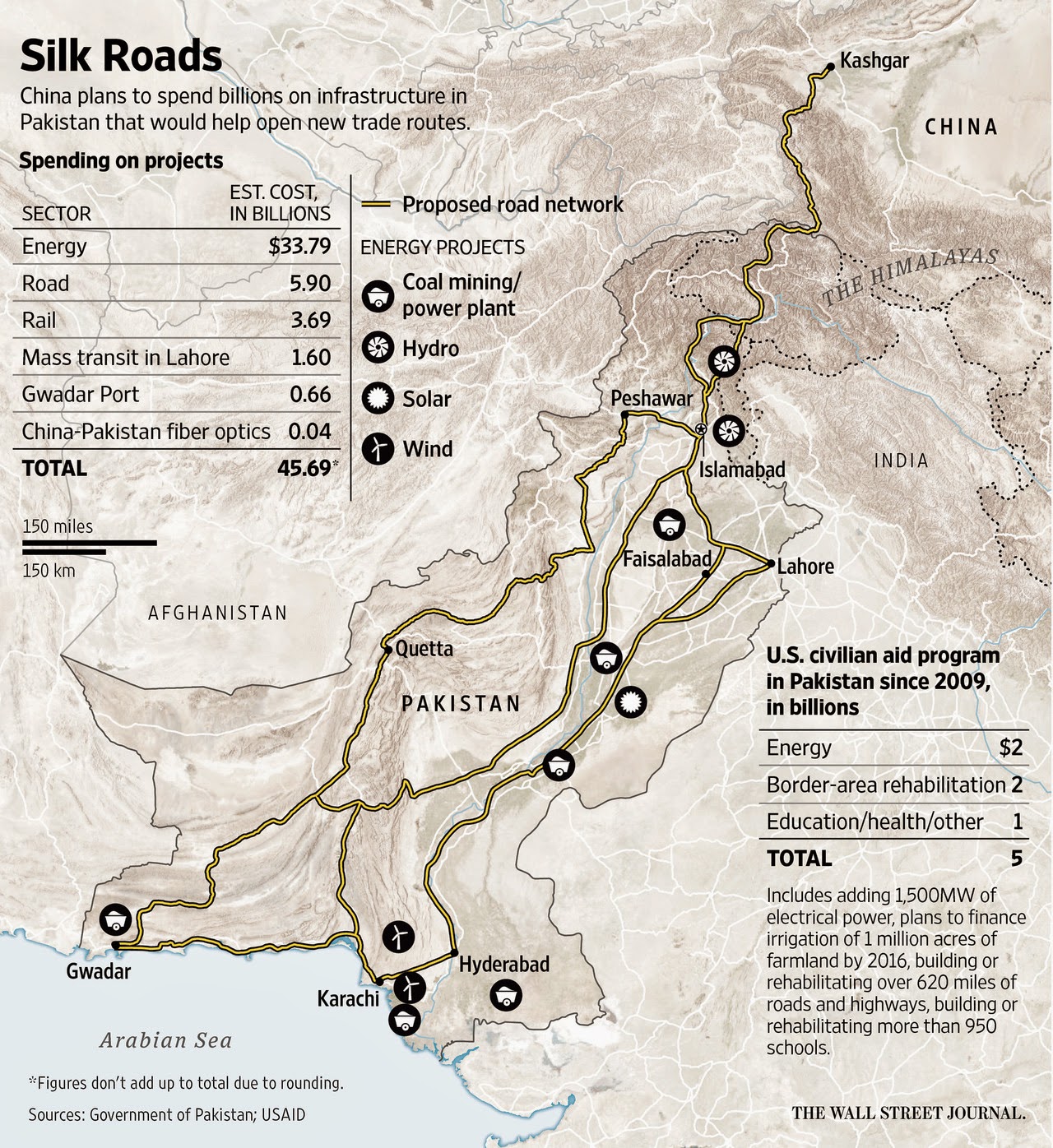 China-Pak%2BCorridor.jpg