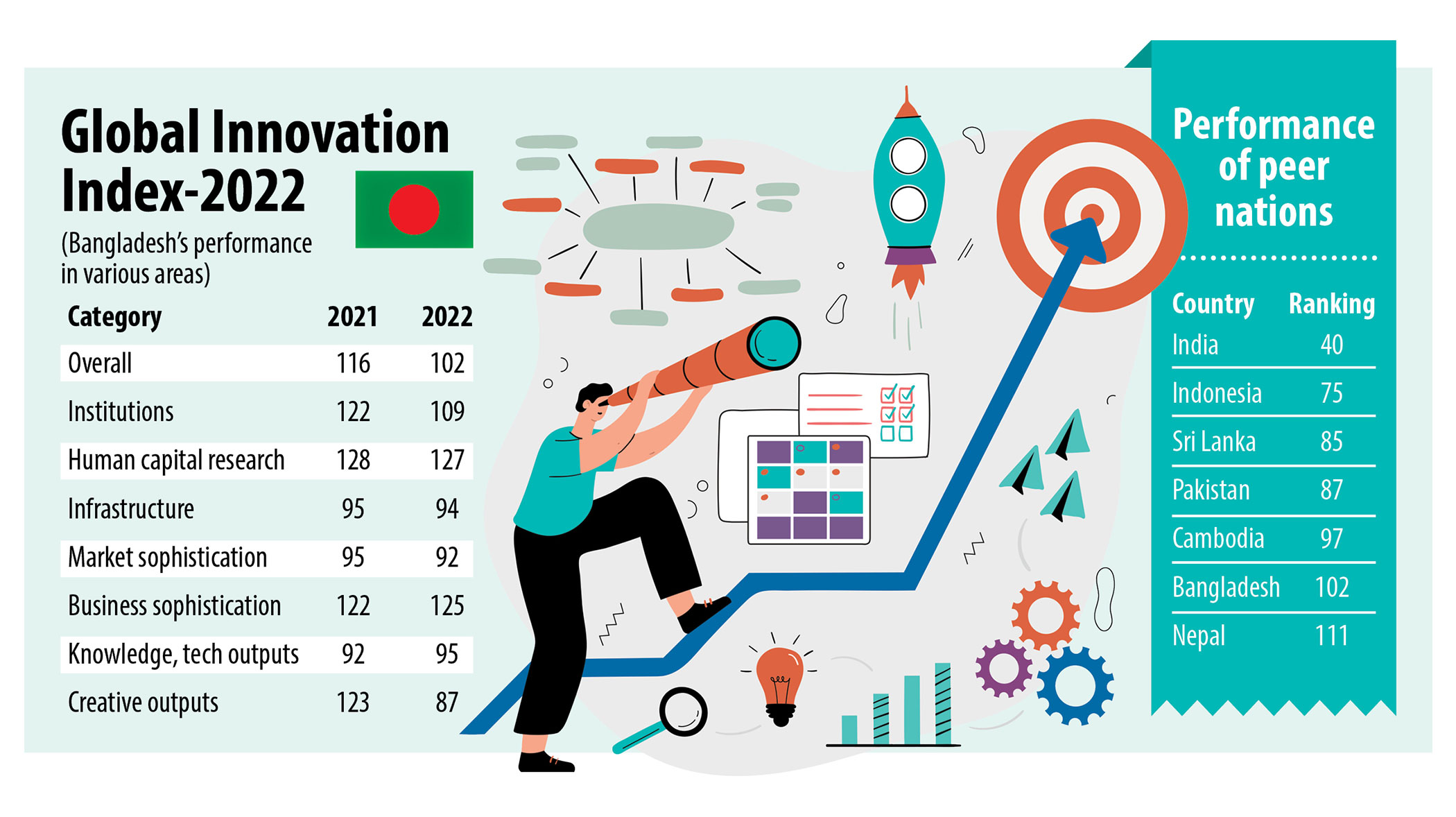 global-innovation-index-1.jpg