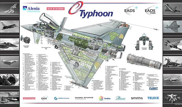 eurofighter_typhoon_cutaway_poster_1571203.jpg