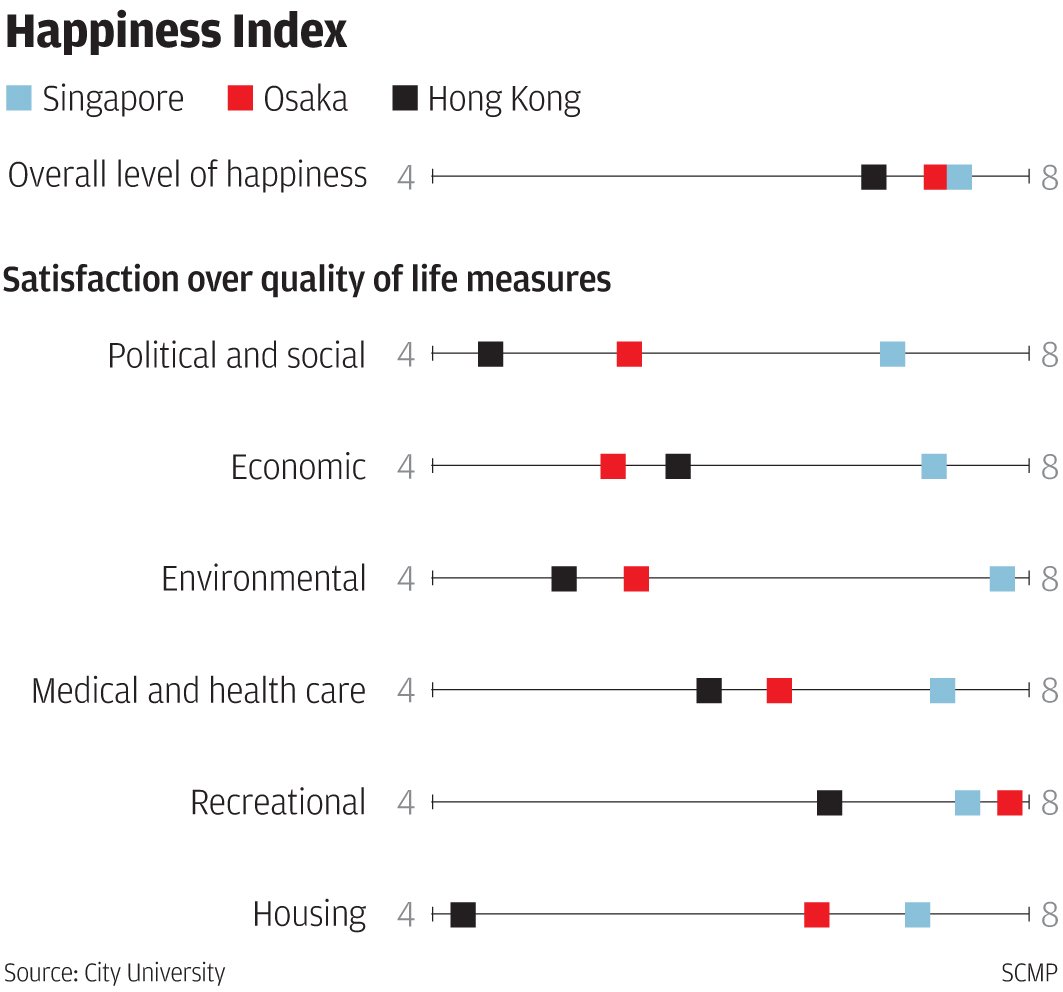 happiness-index-graphic.jpg