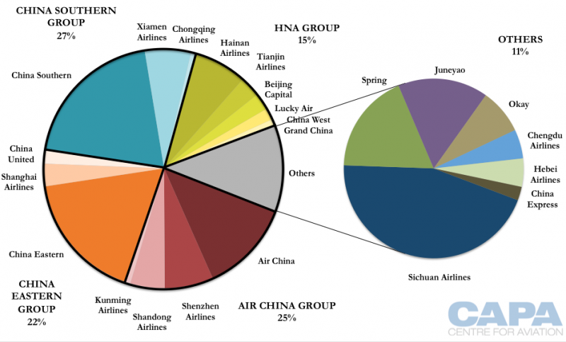 china_market_share.png