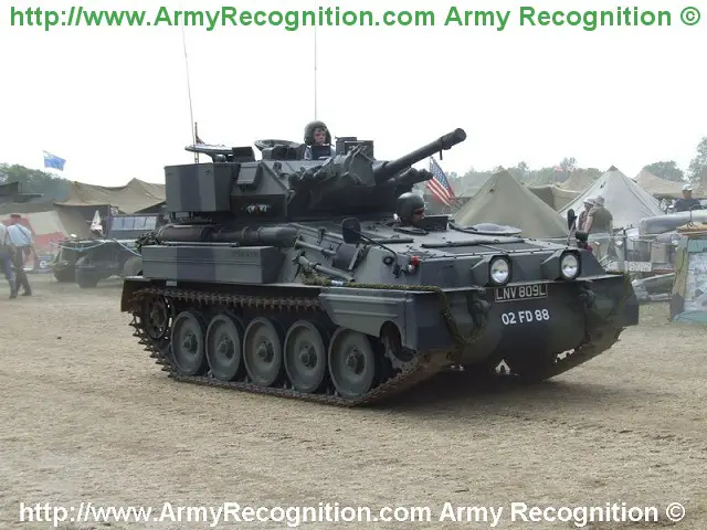 CVRT_Scorpion_76_mm_gun_light_tracked_reconnaissance_armoured_vehicle_British_Army_United_Kingdom_640.jpg