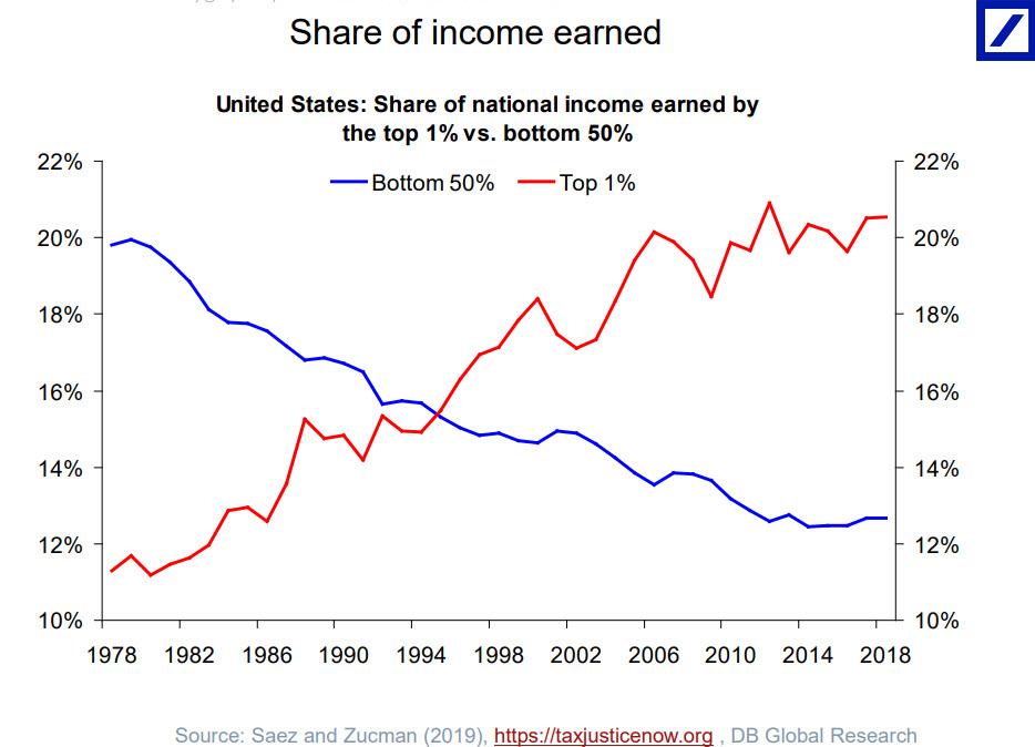 share%20of%20income%20earned.jpg