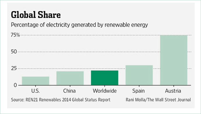 globalshare1.jpg