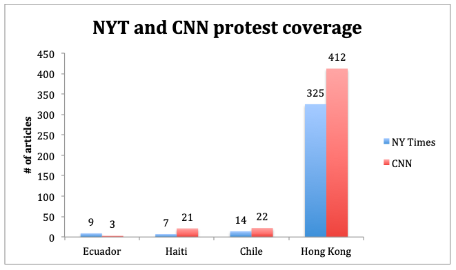 Protest-Coverage.png