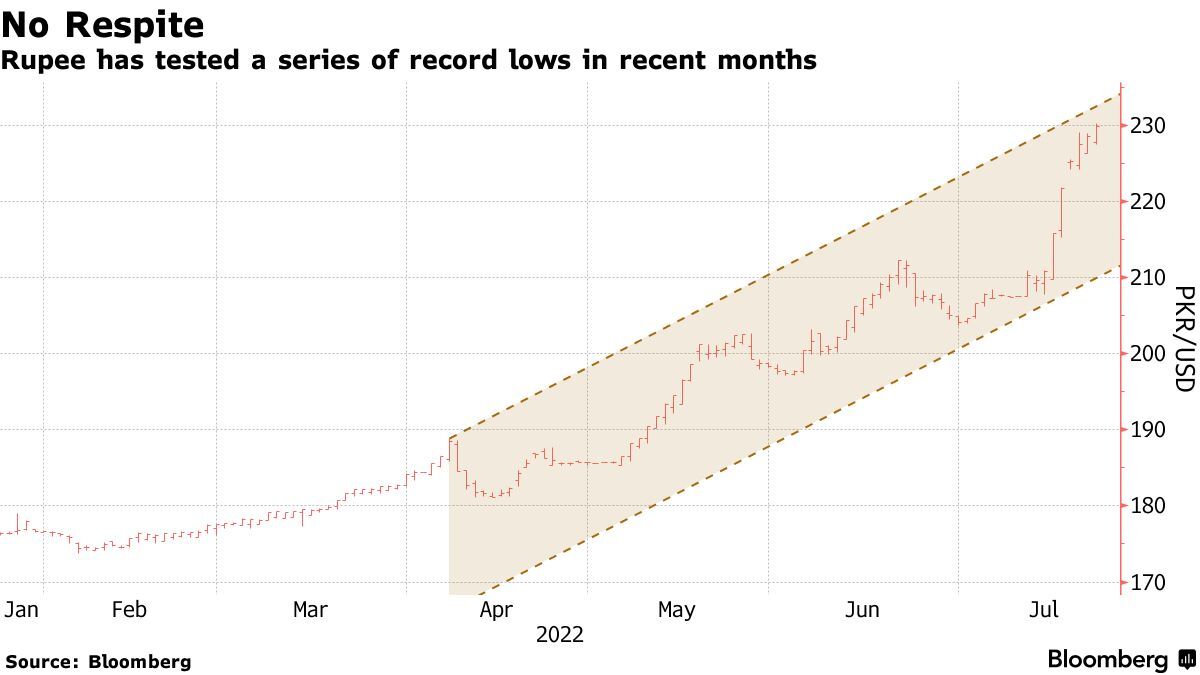 www.bloomberg.com