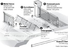 borderfencing_zps7a268be7.jpg