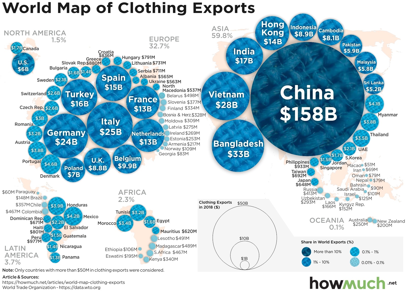 world-map-clothing-exports-bc68.jpg