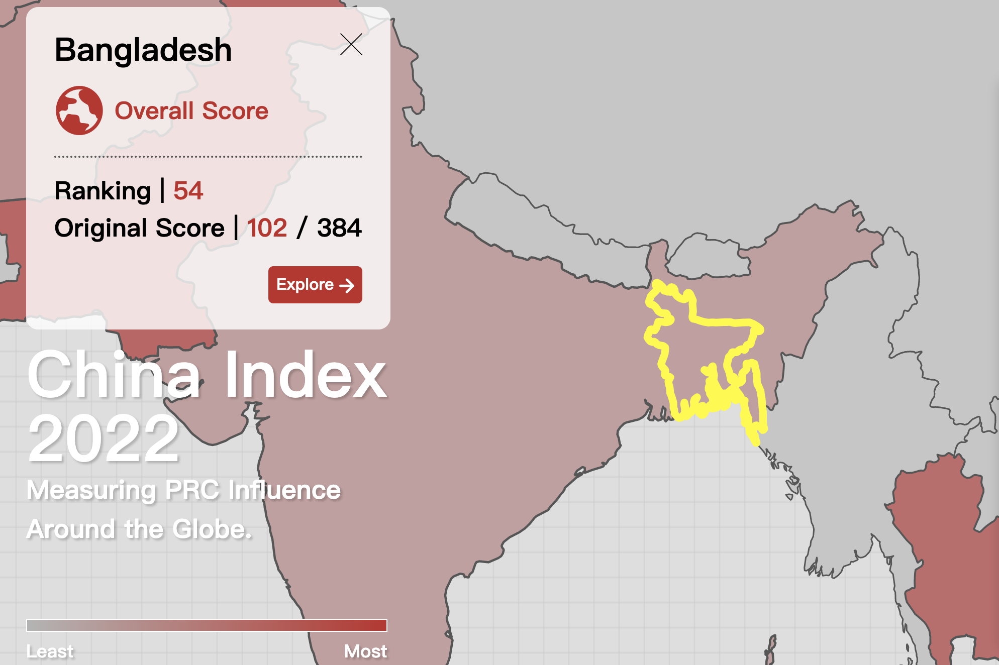 Bangladesh China Index. Screenshot from the China Index 2022 website. Fair use.