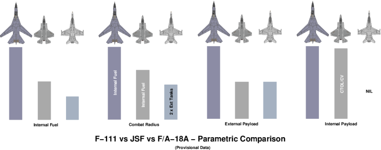 000-JSF-vs-F-111-1A.png