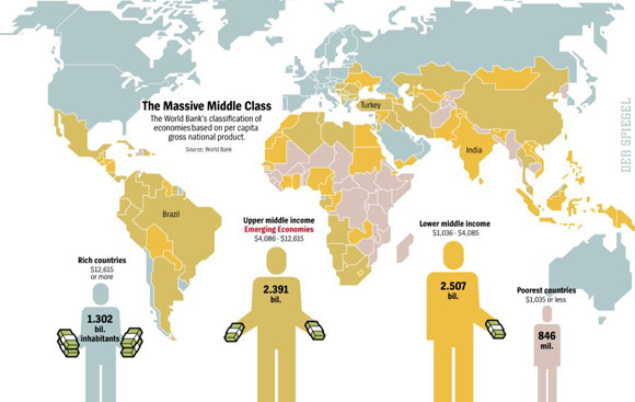 MiddleClass580.jpg