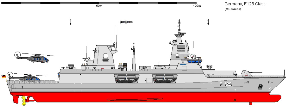Baden-Wurttemberg-class-02.jpg