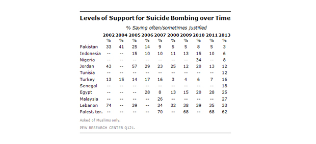 pew-survey-3.jpg