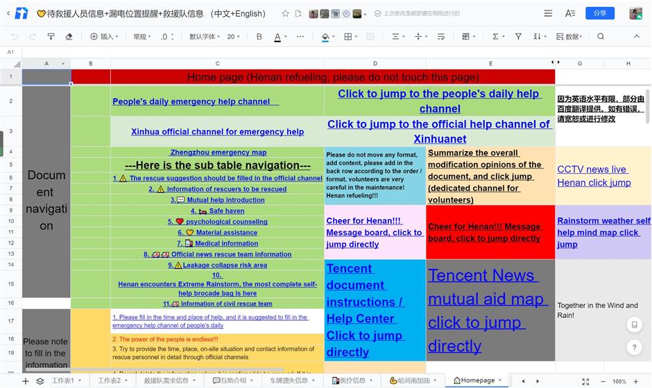 Student's online spreadsheet helps Henan flood victims