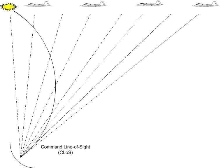 comm_line-of-sight.jpg
