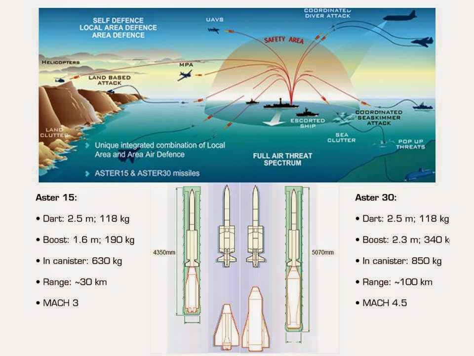 aster15and30.jpg