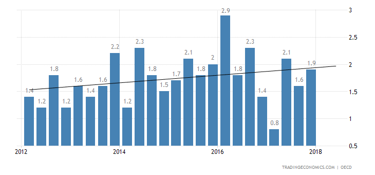 india-gdp-growth.png