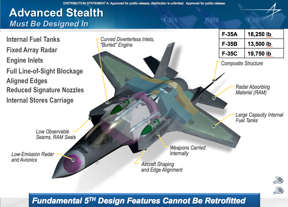 f-35_advanced_features.png