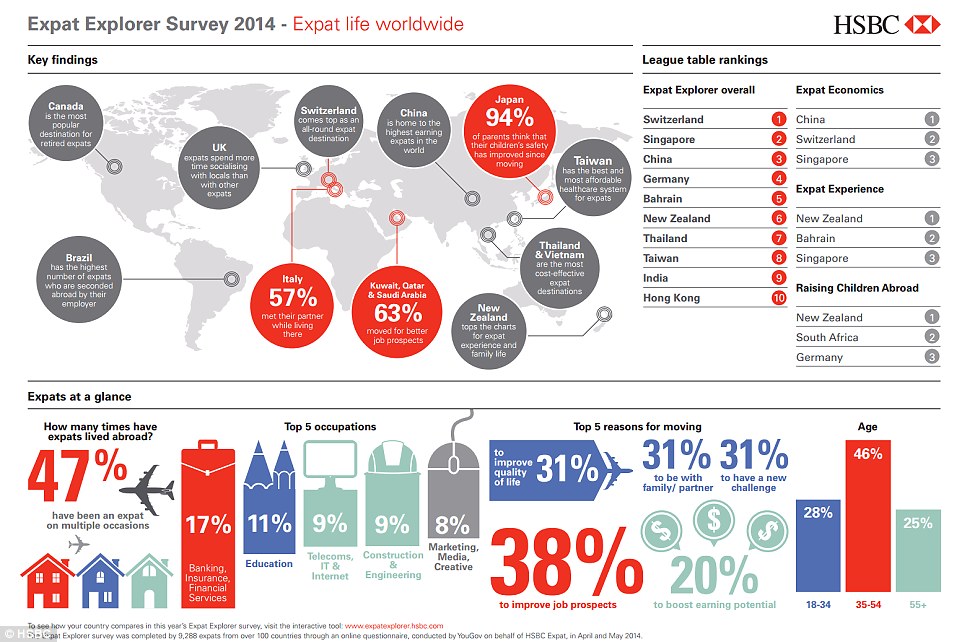 1414057440267_wps_12_HSBC_Graphic.jpg