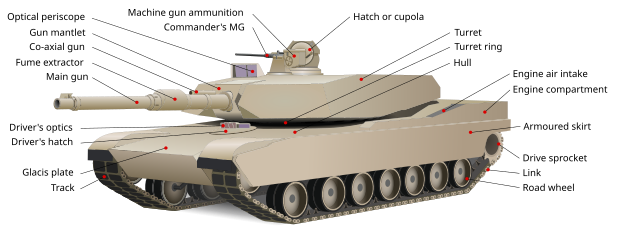 620px-M1_Abrams-TUSK.svg.png