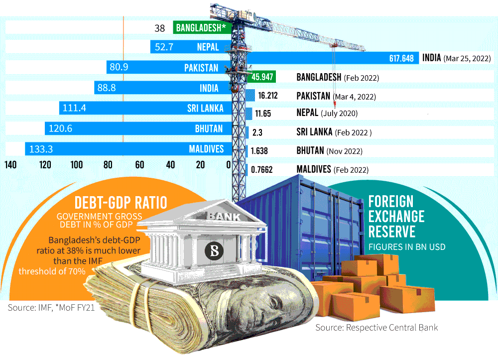 debt-gdp-ratio_0.png