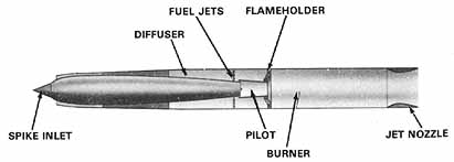 Ramjet_P280b.jpg