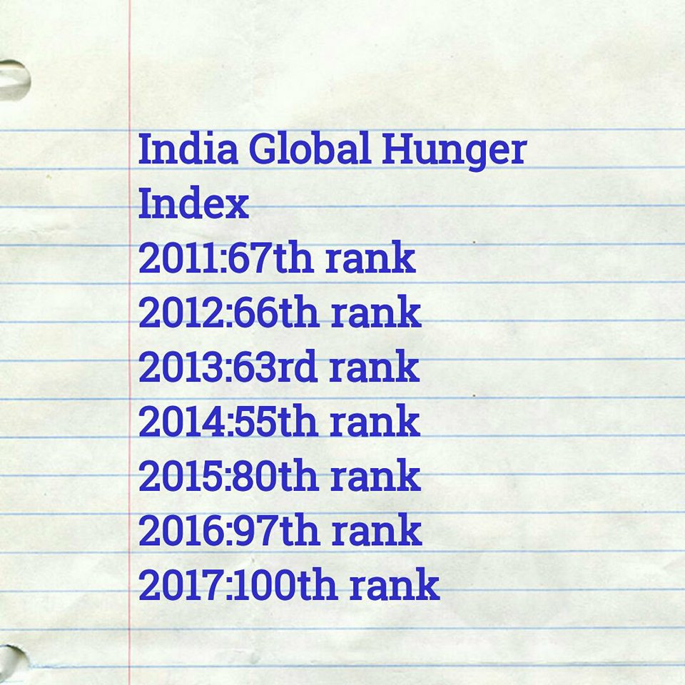 hunger-index.jpg