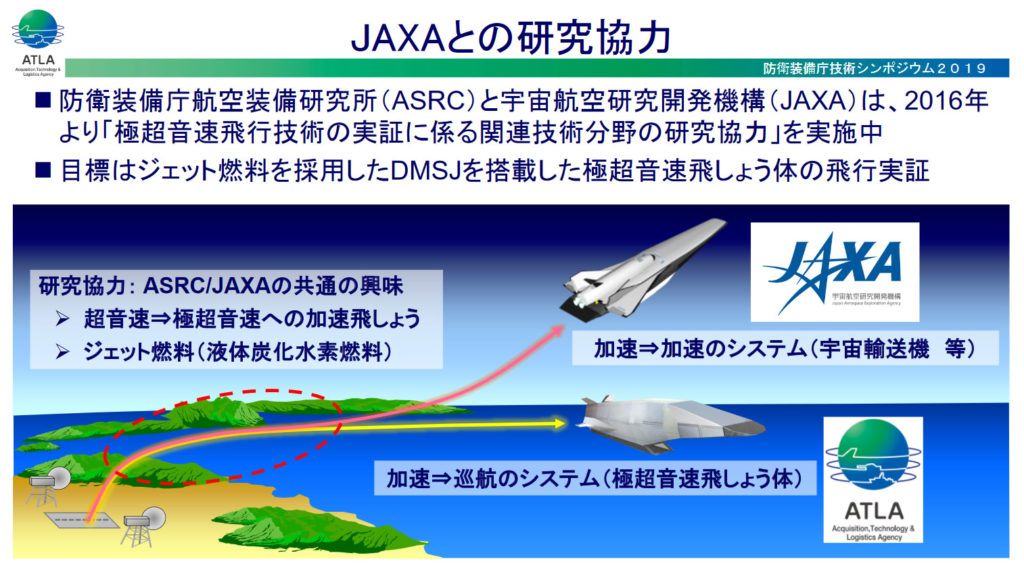 Japans-ATLA-Developing-Hypersonic-Anti-Ship-Missile-jaxa-1024x570.jpg