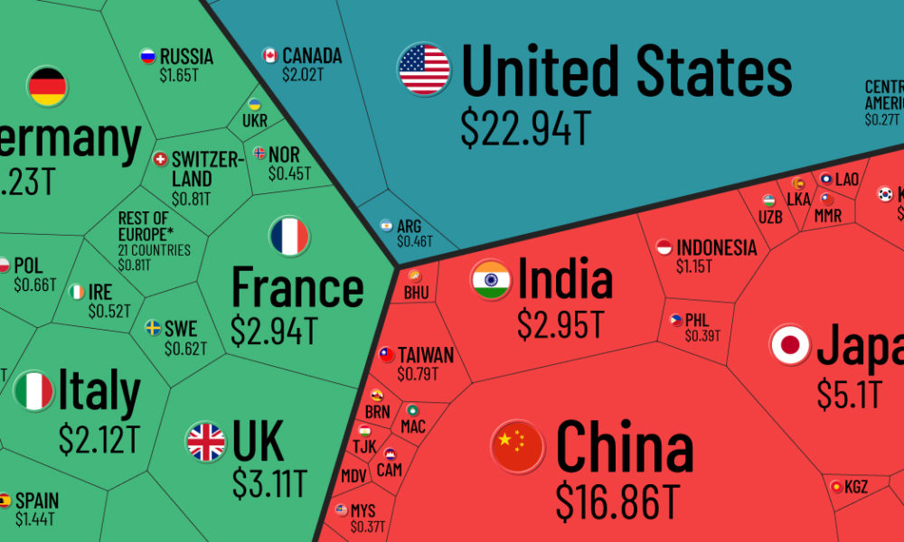 www.visualcapitalist.com