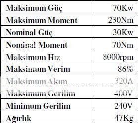 motorspecifications.jpg