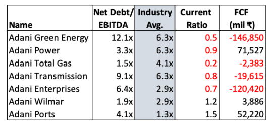 Picture4-net-debt-table.png