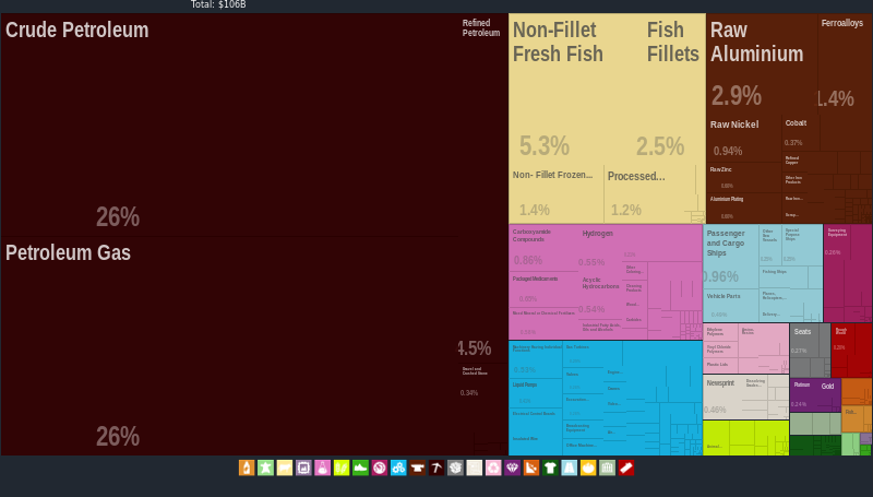 800px-Exports_of_Norway_in_2017.svg.png