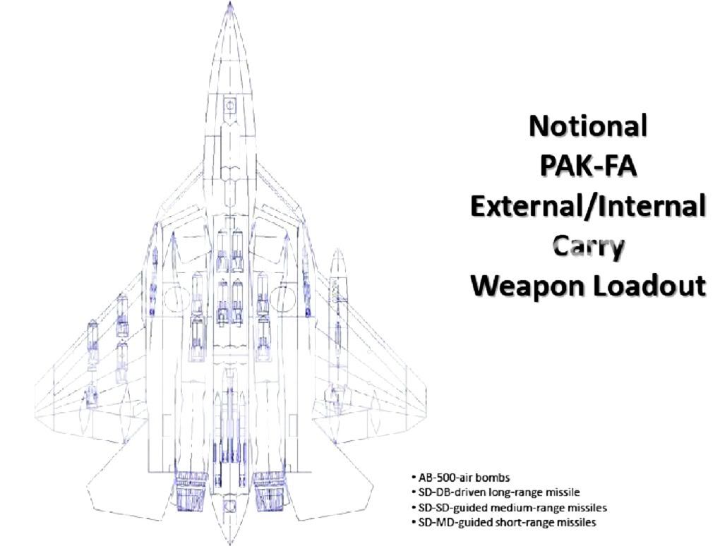 PAK-FAEXTINTRWEAPONPAYLOAD.jpg