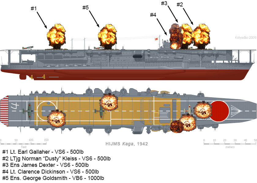 Kaga-Bomb-Hits.png