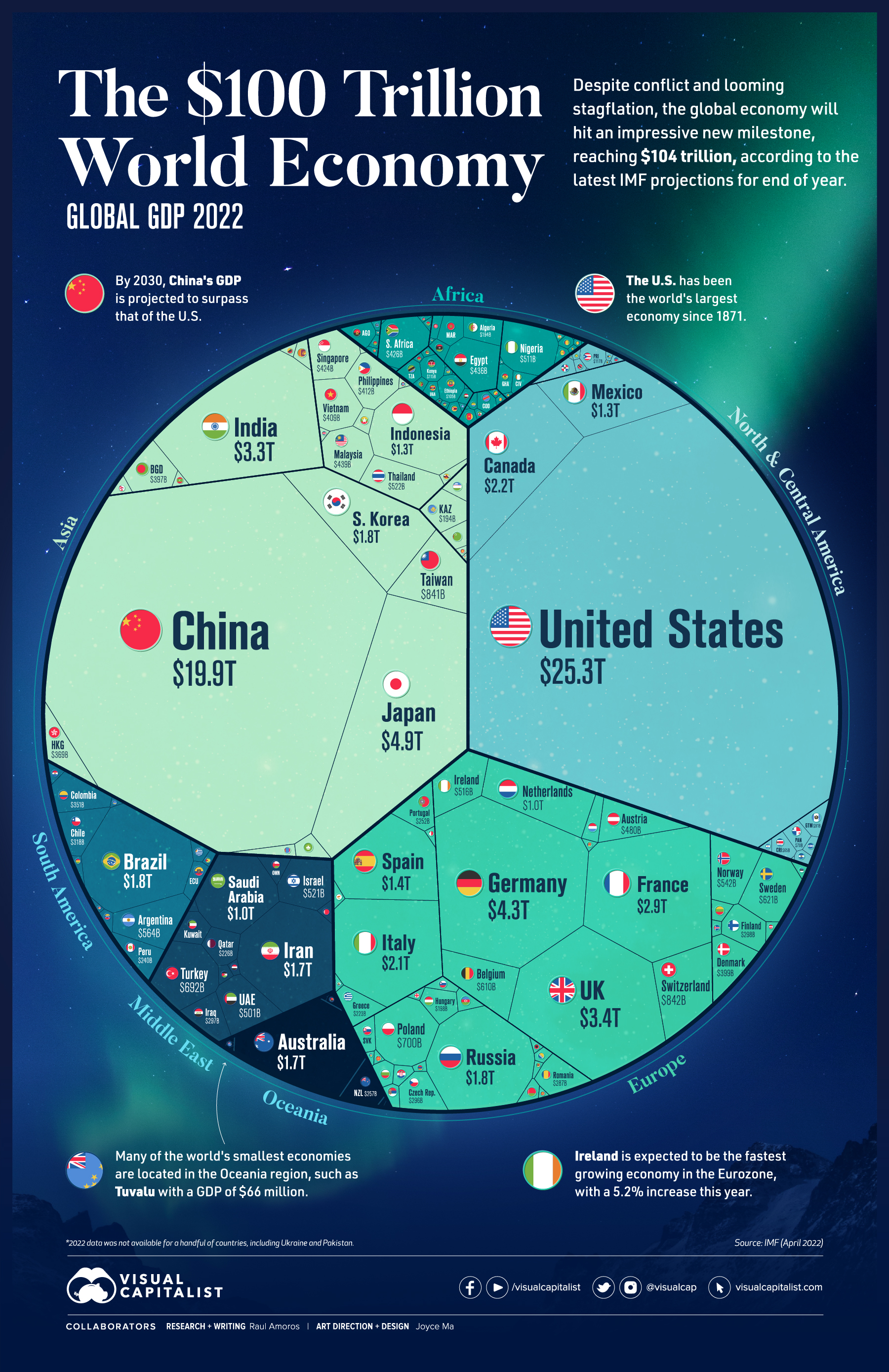 100-trillion-global-economy-1800px.jpg