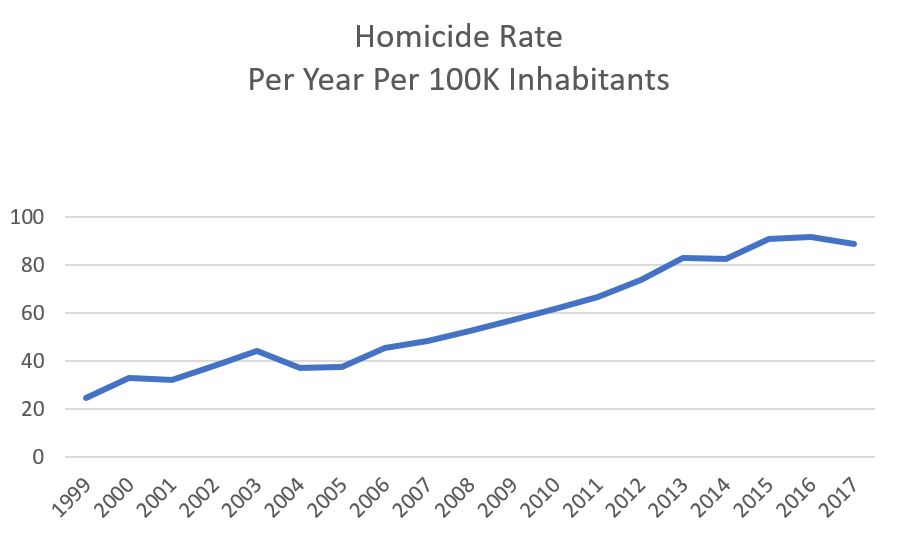 Chart-13.jpg