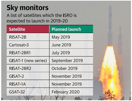 vbk-isro1