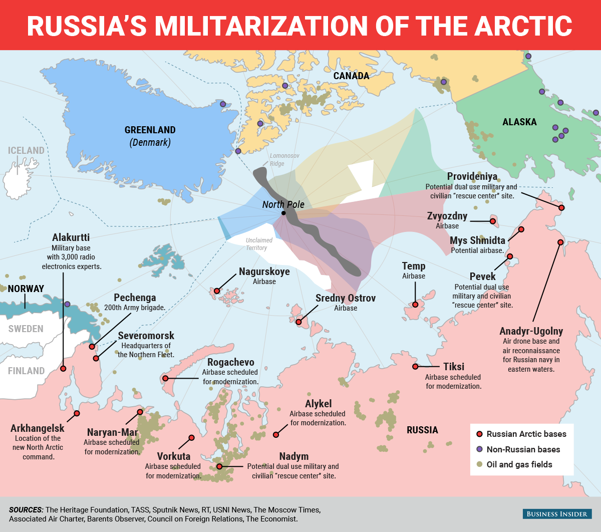 bi_graphics_russia%27s%20militarization%20of%20the%20arctic_05.png